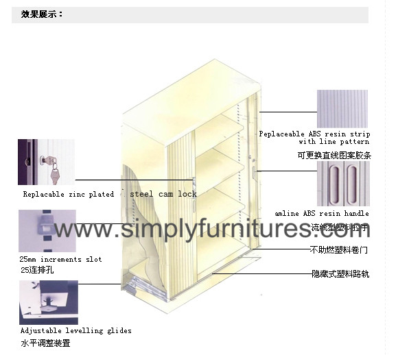 Gabinete de puerta de persiana del fabricante de China